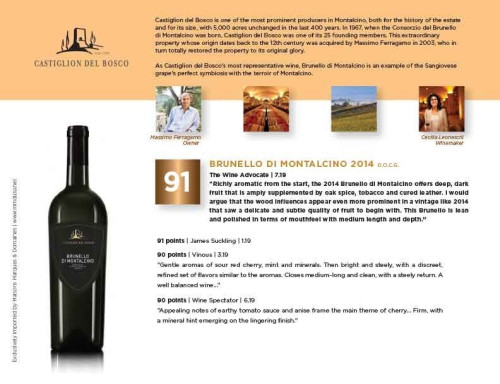 Sell Sheet for {materiallist:brand_name} Brunello di Montalcino 2014