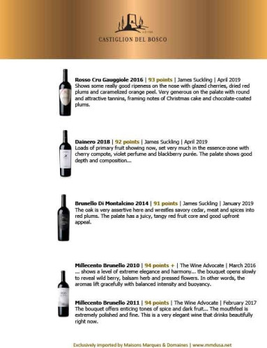 Sell Sheet for {materiallist:brand_name} {materiallist:wine_name} {materiallist:vintage}