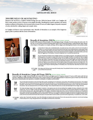 Sell Sheet for {materiallist:brand_name} Campo del Drago Brunello 2018