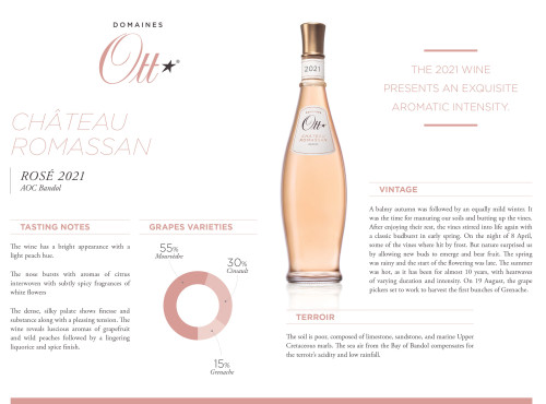 Winery Tech Sheet for {materiallist:brand_name} Château Romassan Bandol Rosé 2021