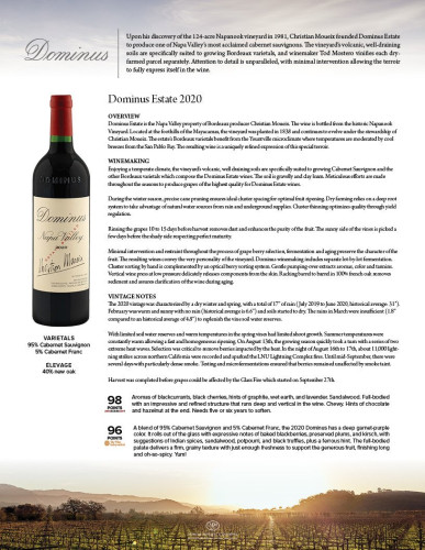 Sell Sheet for {materiallist:brand_name} Dominus 2020