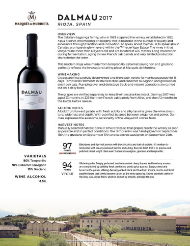 Sell Sheet for {materiallist:brand_name} Reserva Rioja 2017