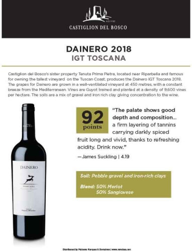 Sell Sheet for {materiallist:brand_name} Dainero 2018