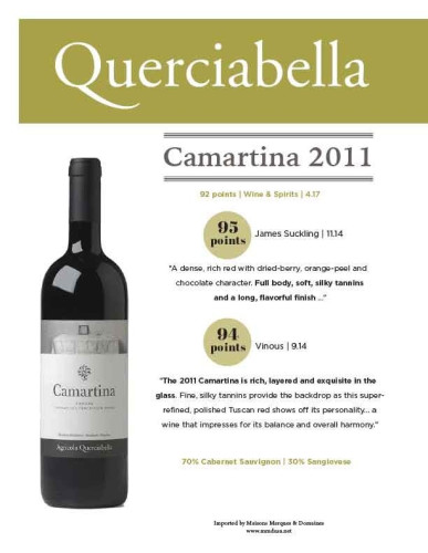 Sell Sheet for {materiallist:brand_name} Camartina 2011