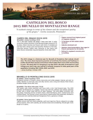 Sell Sheet for {materiallist:brand_name} Brunello di Montalcino {materiallist:vintage}