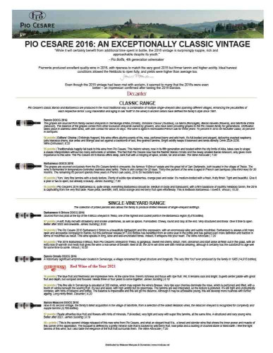 Sell Sheet for {materiallist:brand_name} {materiallist:wine_name} {materiallist:vintage}