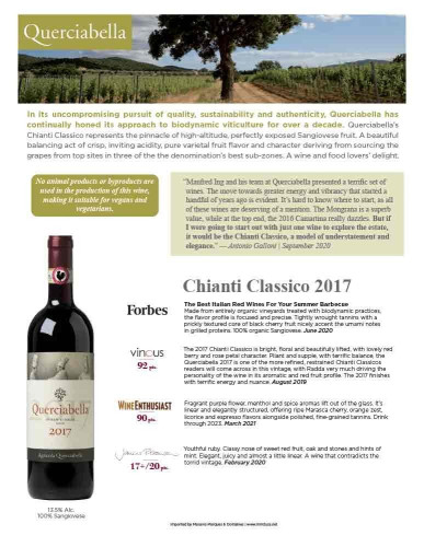 Sell Sheet for {materiallist:brand_name} Chianti Classico DOCG 2017