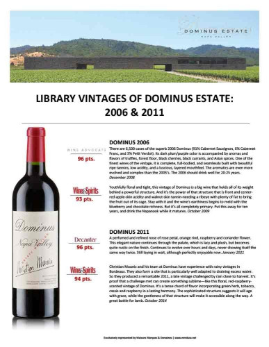 Sell Sheet for {materiallist:brand_name} Dominus {materiallist:vintage}